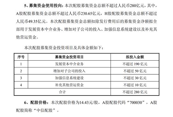 重磅！券商巨头即将崭露头角，千亿级券商即将诞生！