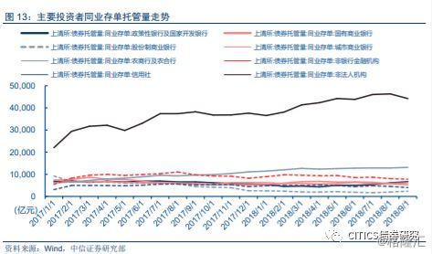 中国金融国际年末资产净值展望，12月末每股综合资产净值约为0.05港元揭秘