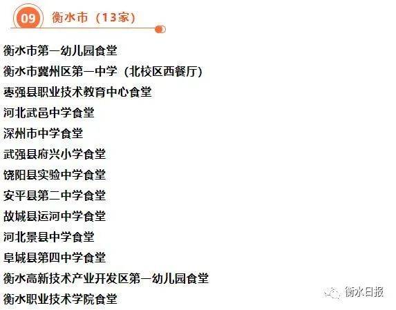 解决难题的关键，探寻难点与攻克难点之路的难点所在