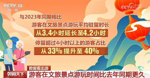 多地景区免门票政策，成本消化与二次消费欲望的探讨