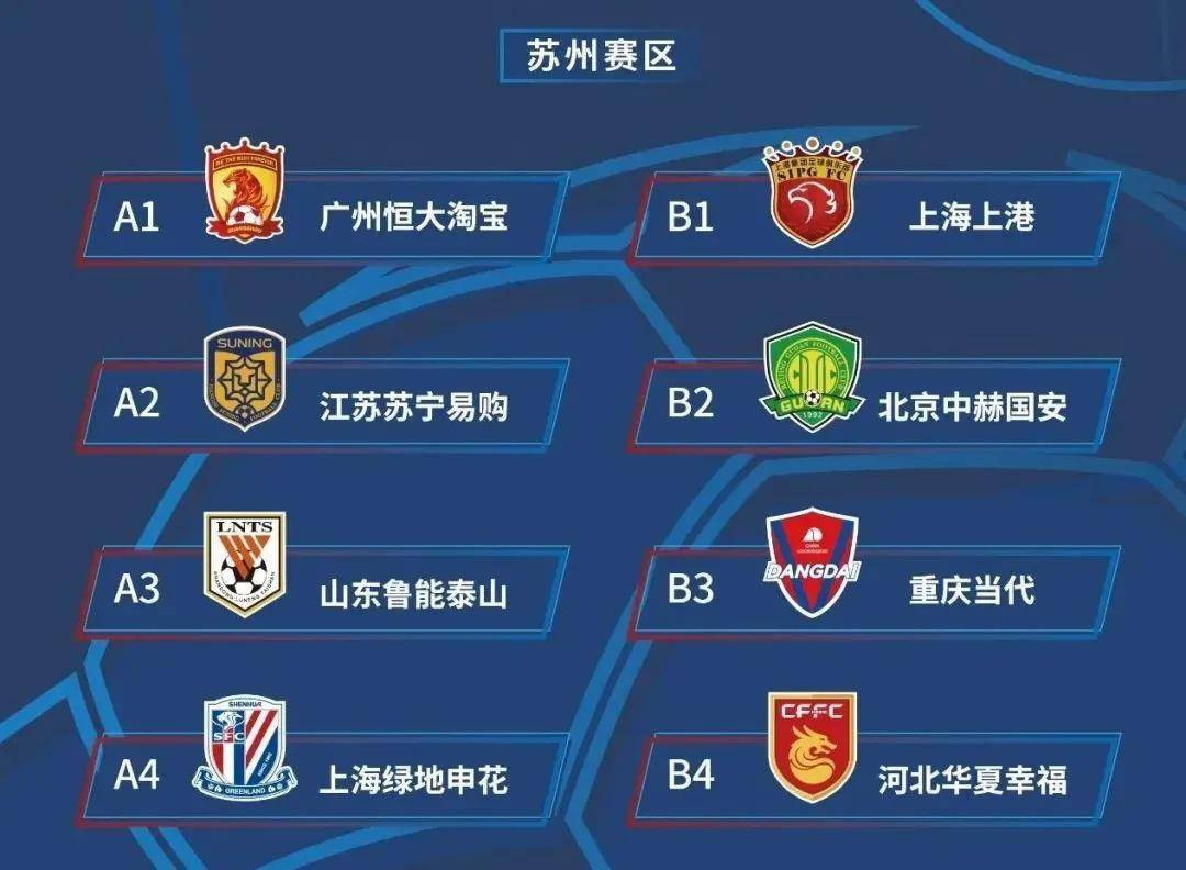 中超第二阶段赛程出炉，新篇章开启，战火重燃于8月5日打响首战