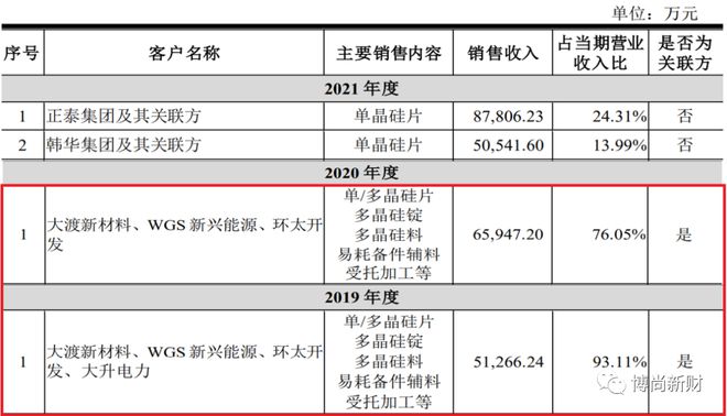 联想业绩复苏背后的隐忧，资产负债率高企与ISG业务亏损的挑战分析。