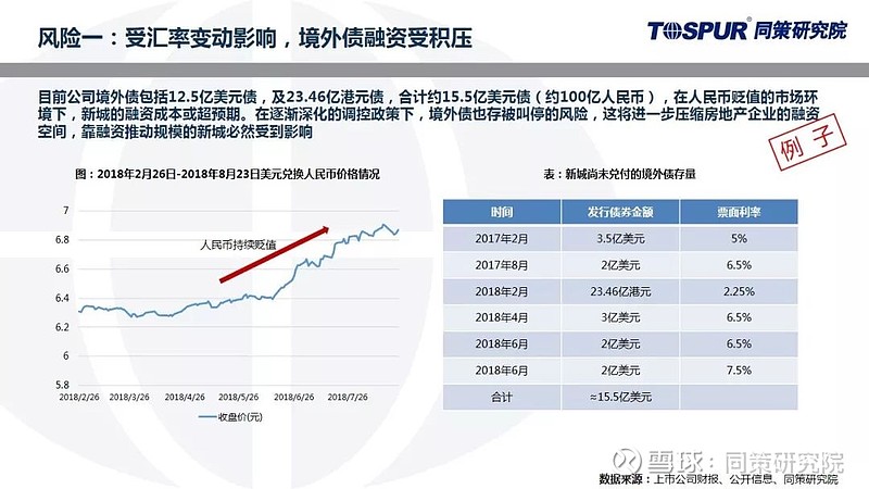 天风深度研究，稳增长的内在逻辑与路径选择探索