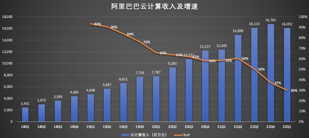 资讯 第473页