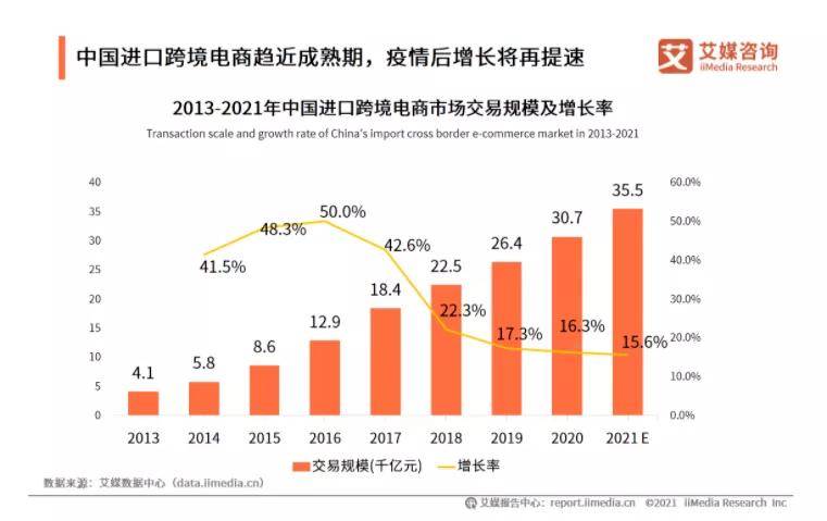 跨境电商企业汇率风险应对，支付服务商多方策略解难题
