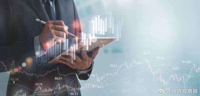 证监会观察报告，多数证券公司在落实新规要求上基本到位现状分析