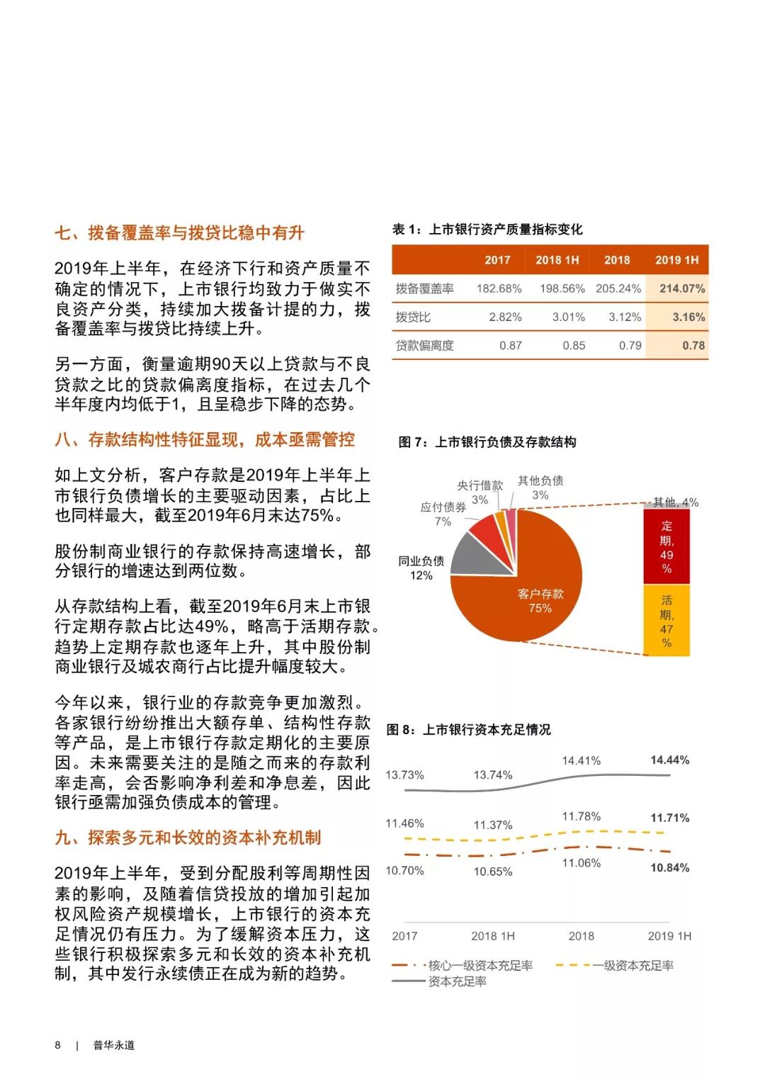 邢台农商银行上半年业绩报告解读，营收与净利润下滑，不良率攀升的挑战及应对策略