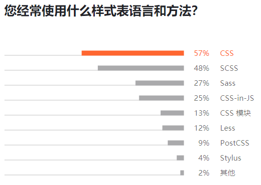 北方长龙（301357.SZ）资本重组计划揭晓，5月28日除权除息，拟实施10股转增4股派发股息0.5元