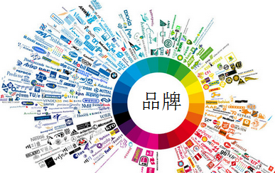 揭秘神秘降水预期差，农产品期货夏普指数翻倍增长专题报道！助力农产品市场超预期增长！