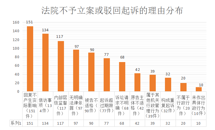 国际 第473页