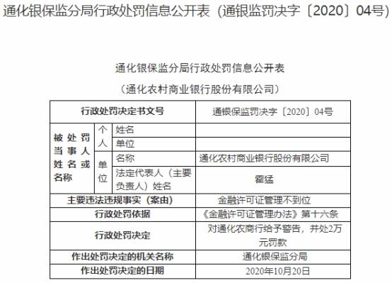 四川丹棱农村商业银行因管理不善遗失金融许可证遭处罚