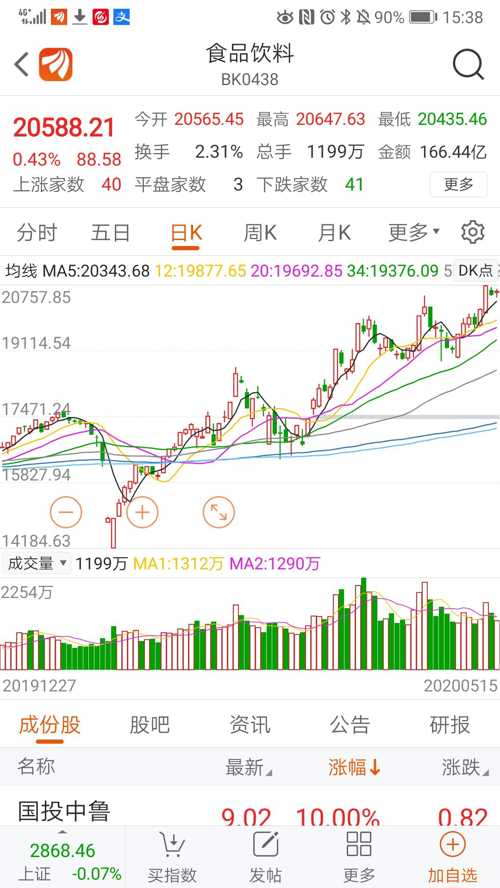 热文 第464页