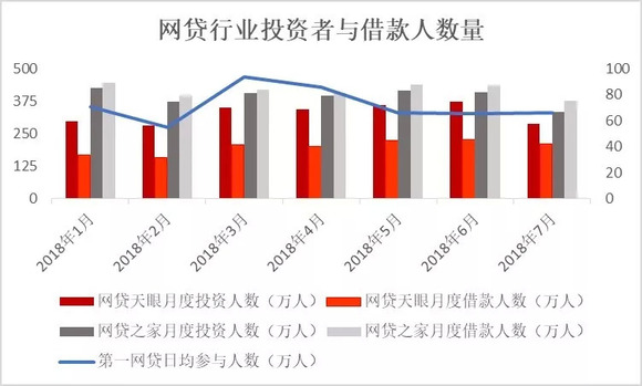 头部公募盈利格局分化，探究两家机构上半年净利润持续增长之路