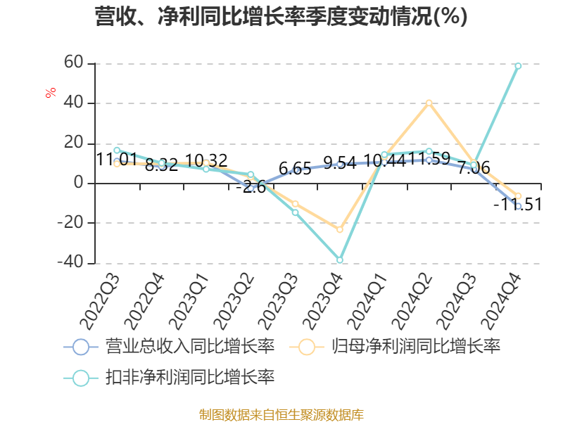 京新药业业绩强劲增长，半年度净利润同比增长达27.28%