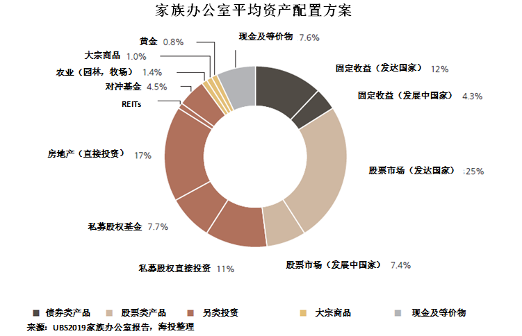 全球财富版图重塑，亿万富翁人数缩水，逾十万亿美元财富蒸发危机揭秘（标题）