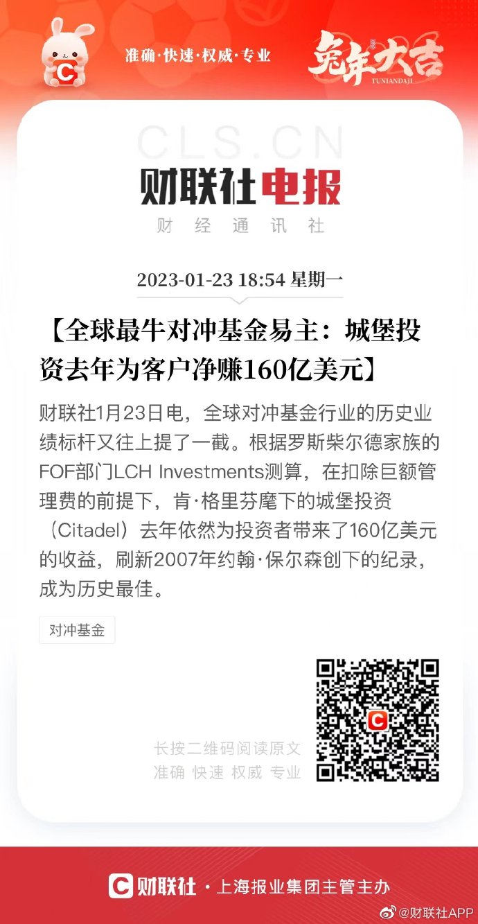 全球最牛对冲基金易主，城堡投资为客户净赚超160亿美元 全球最牛对冲基金易主：城堡投资去年为客户净赚超160亿美元