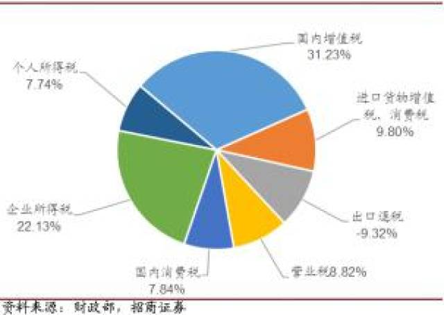 特朗普政府修改对乌矿产协定，内容解读与影响分析