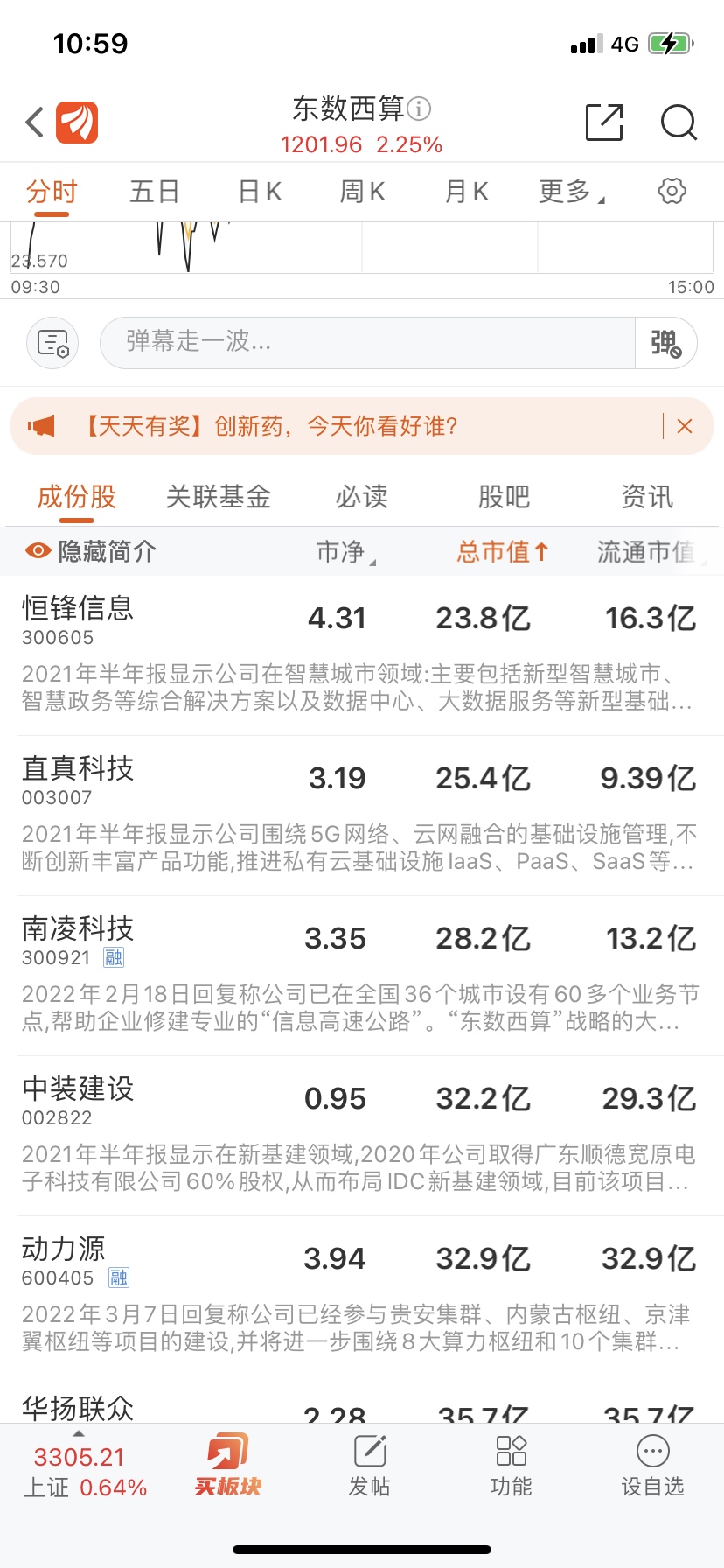 ST天创遭遇困境与挑战，连续问询揭示真相