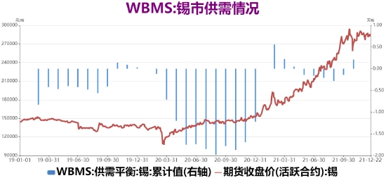 长江有色面临供需矛盾加剧，工业硅现货价格持稳应对挑战