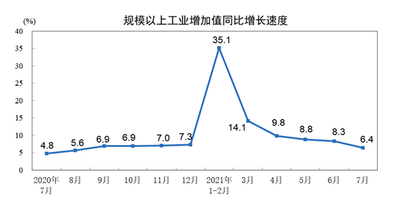 新加坡制造业产值增长分析，七月增幅放缓的背后因素及影响探究（标题简洁版）