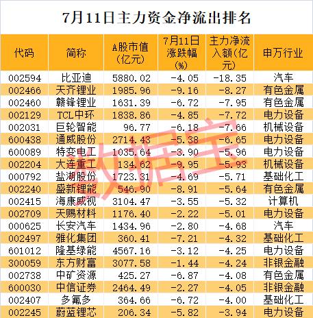天齐锂业逆市涨超3%背后的碳酸锂市场稳定性分析，价格下跌空间有限