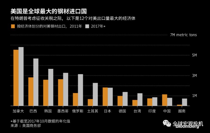 美国自绝于全球自由贸易之路，后果与深远影响分析