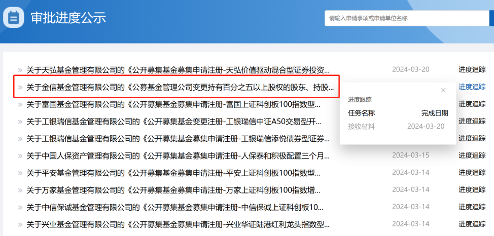 信托股东清仓式转让基金公司股权，挂牌价达3720万元！