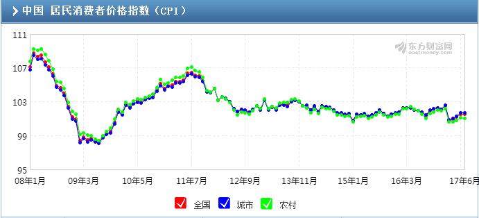 金辉集团第一季度业绩亮眼，综合溢利达240.5万美元，前景展望展望良好