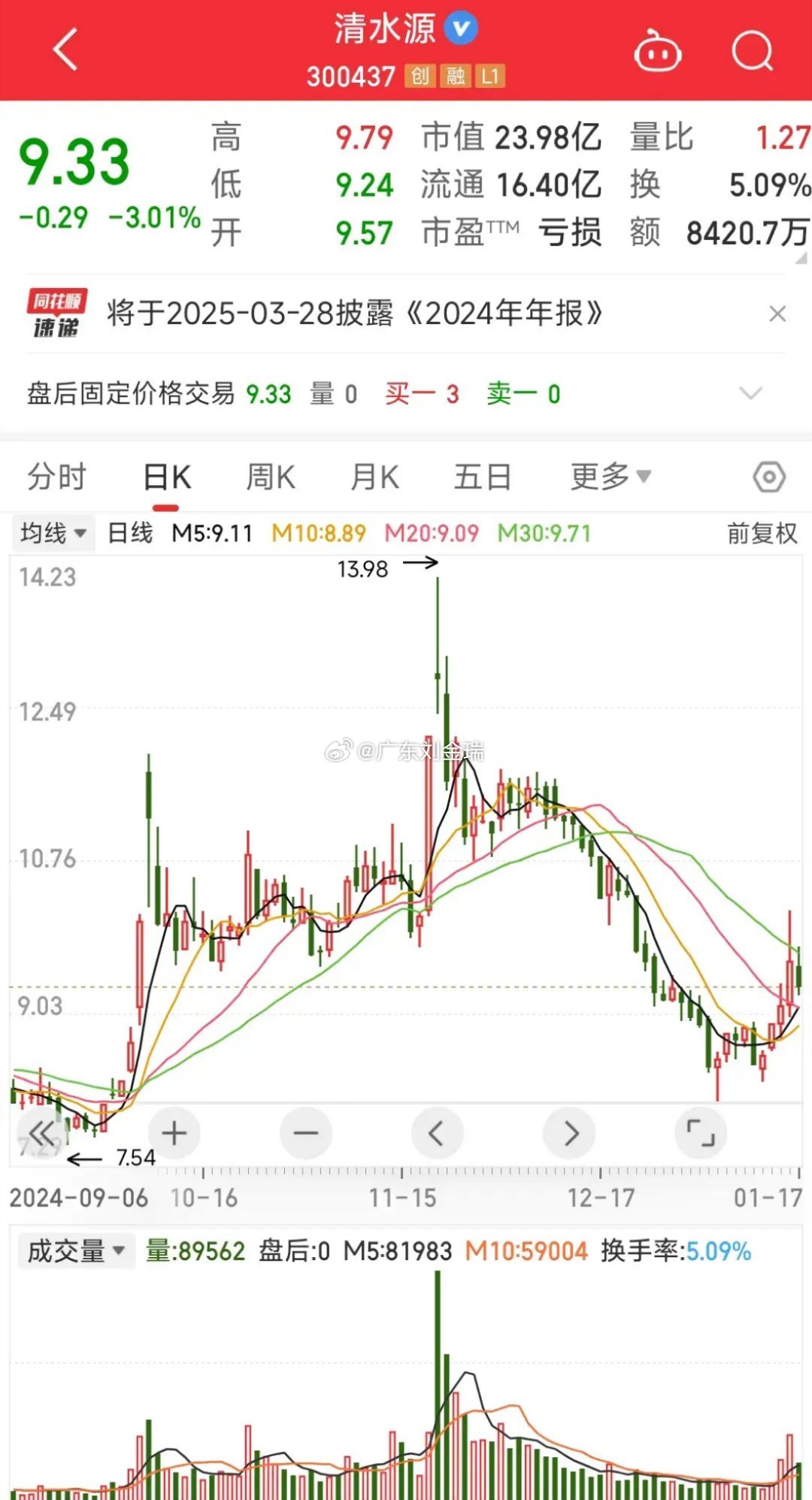 碧水源控股子公司环境违法被罚款10万元，事件反思与企业社会责任的挑战