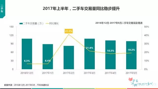 中国移动上半年业绩亮眼，聚焦280城市5G-A商用部署进展，净利润达802亿元