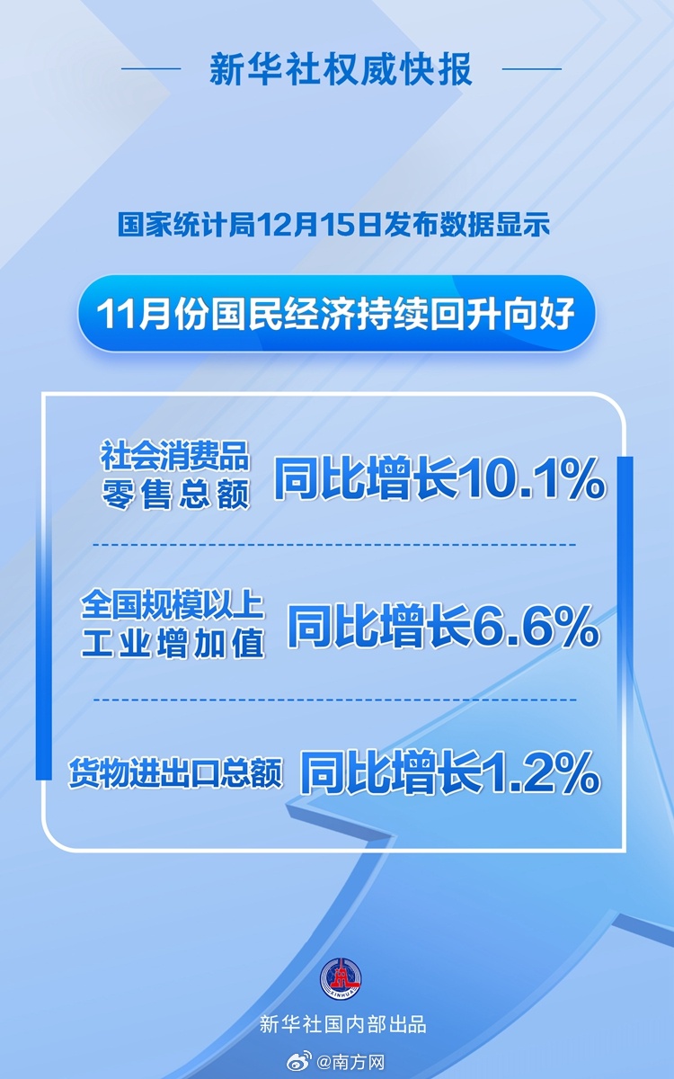 地方经济竞争激烈，各显神通推动消费复苏回暖成关键举措
