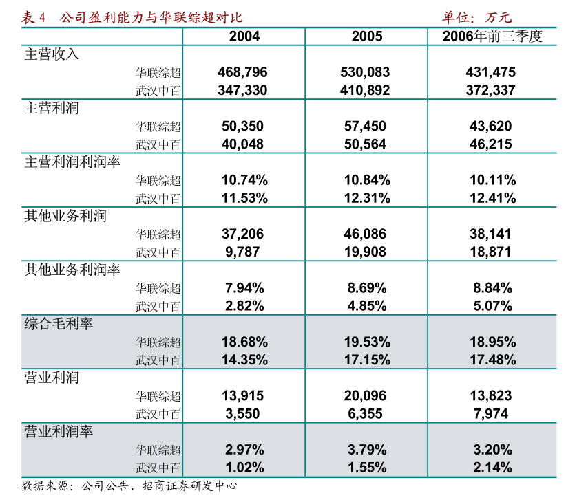 中国生物制药实施股份奖励计划，授出685.48万股奖励股份