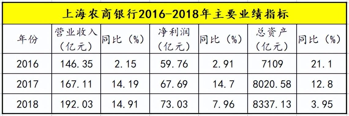 平安银行行长冀光恒，深耕金融五大领域，助力银行高质量发展