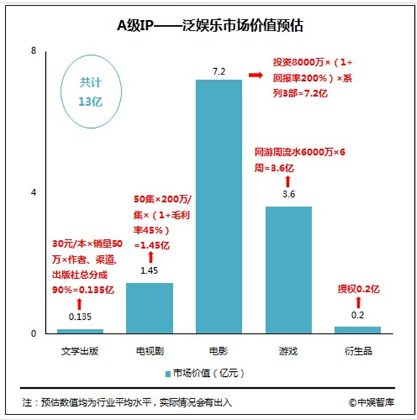 热文 第458页