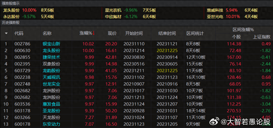 资讯 第465页