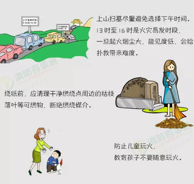 清明假期健康指南，六方面重点预防疾病提示