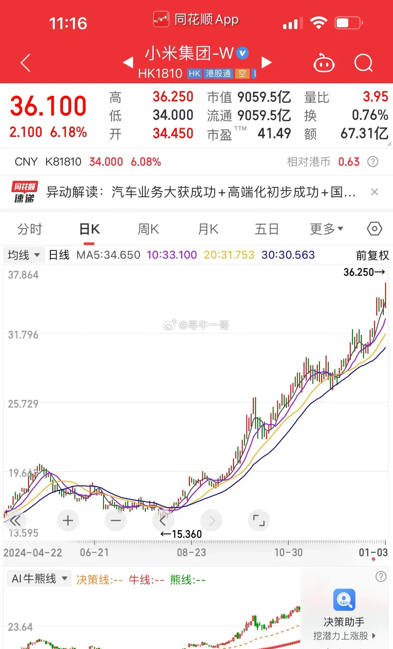 小米汽车成功背后的洞察，比亚迪重回销冠与智能电动车ETF连续吸筹的态势分析