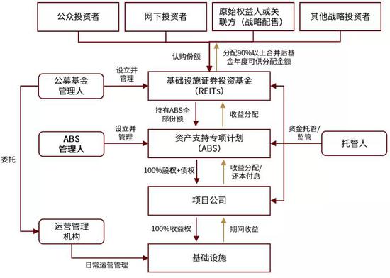 公募市场瞩目焦点，冠军基金前三季业绩惊艳，收益超50%——前三季度公募业绩揭晓！
