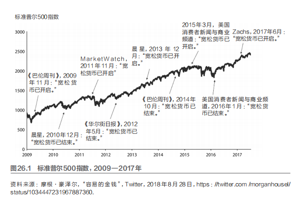 摩根士丹利视角下的美元走势回顾，似曾相识的跌宕起伏与2017年的大起大落引人深思