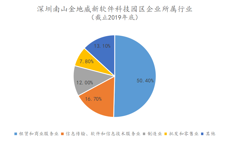 吉利大客户贡献96%营收遭遇抢食，知行科技估值能否继续腾飞？前景堪忧。
