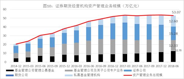 汇丰策略师上调除英欧洲股票评级，机遇与挑战并存积极展望