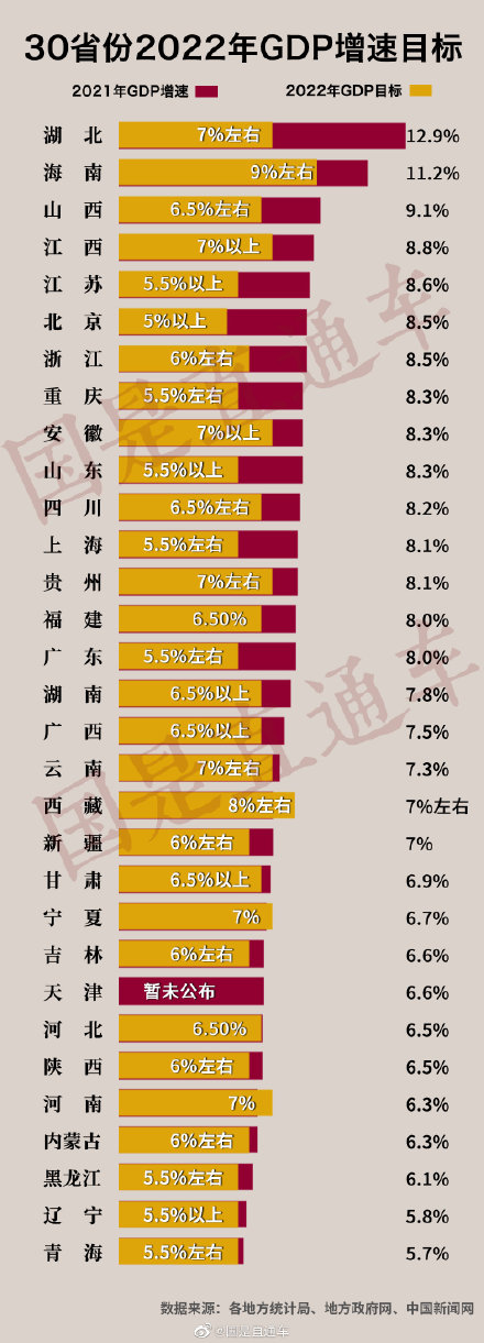热文 第454页