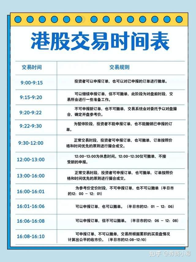 港股通交易日历优化配套规则发布，开启资本市场新篇章