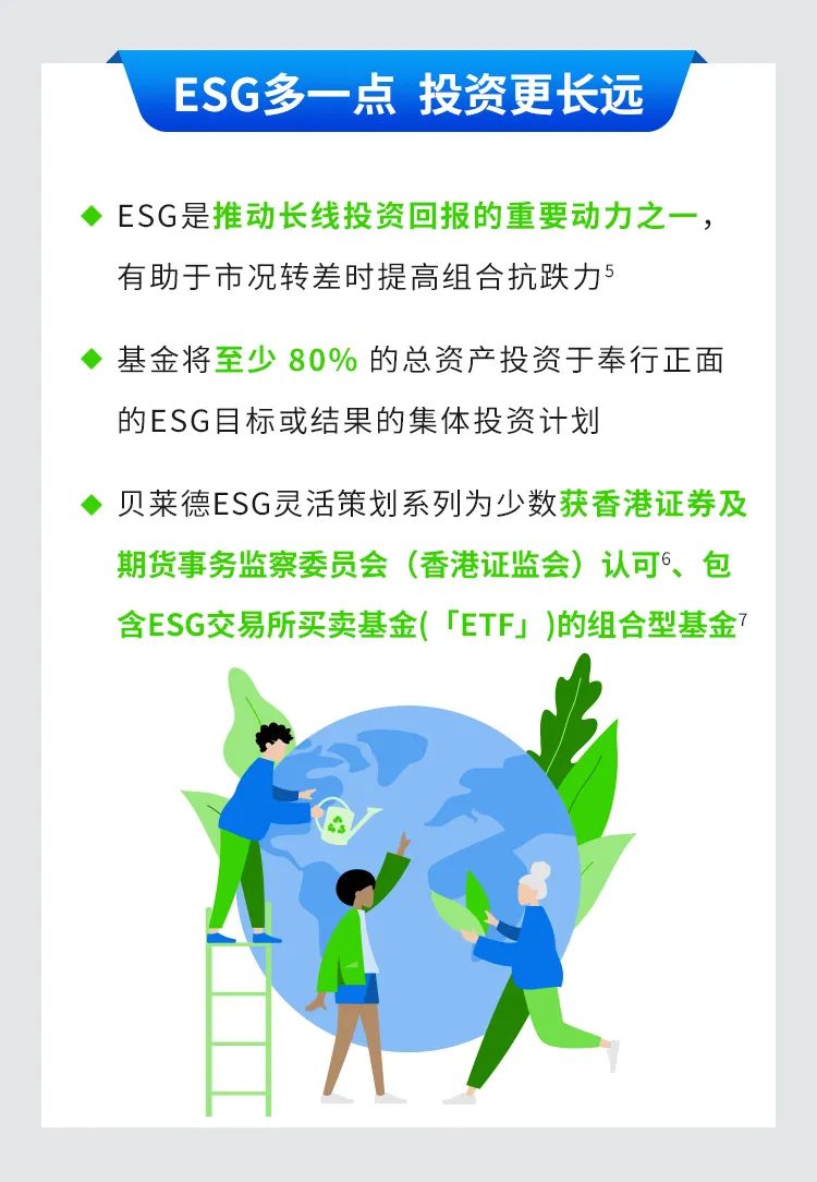 渣打中国与贝莱德携手推出ESG ETF代客境外理财产品新篇章开启