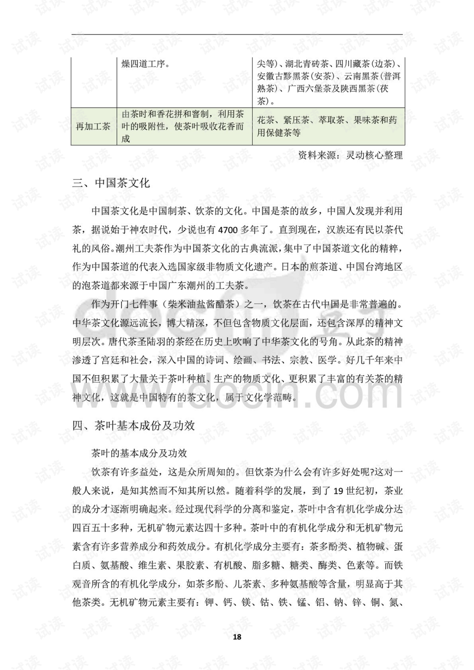 茶叶产业，重要地位与发展前景，茶叶——产业中的佼佼者