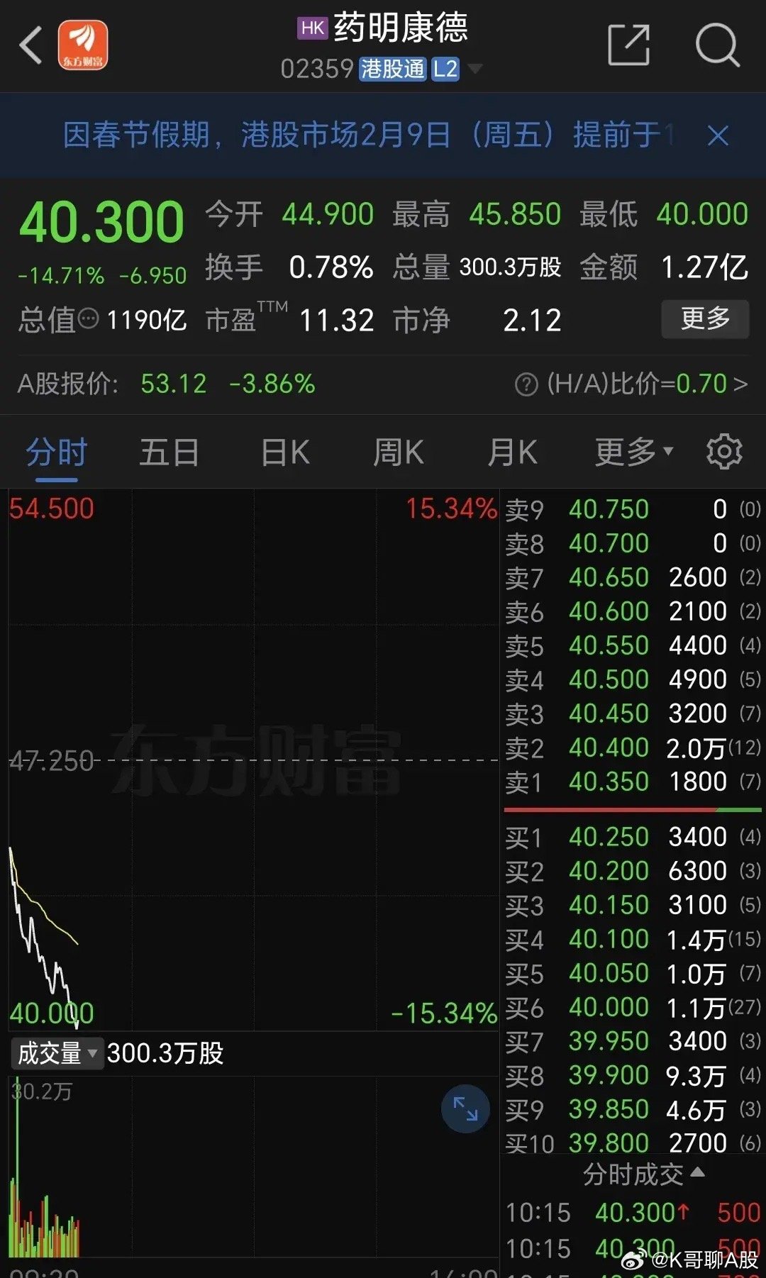 药明生物业绩不及预期，医药外包行业国际竞争激化标题建议，药明生物业绩受挫，医药外包行业面临国际竞争挑战。