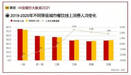 黑猫大数据中心发布端午消费投诉数据报告，揭示节日消费陷阱与热点投诉问题。