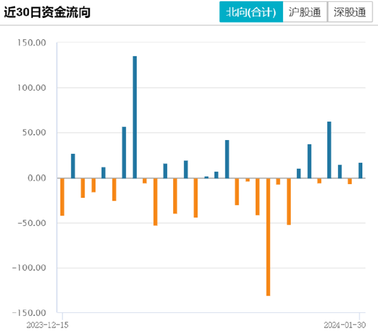 ETF日报，中国疫苗研发实力增强，国产替代与出海战略引领市场，关注疫苗ETF动态