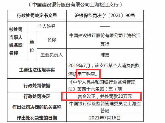 央行西安分行整顿金融秩序，开出39张罚单，三家银行被罚超百万，金融秩序重塑行动深入展开