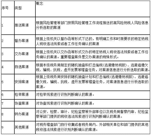 淘宝稽查结束时间预测与影响分析，淘宝稽查结束时间点探讨